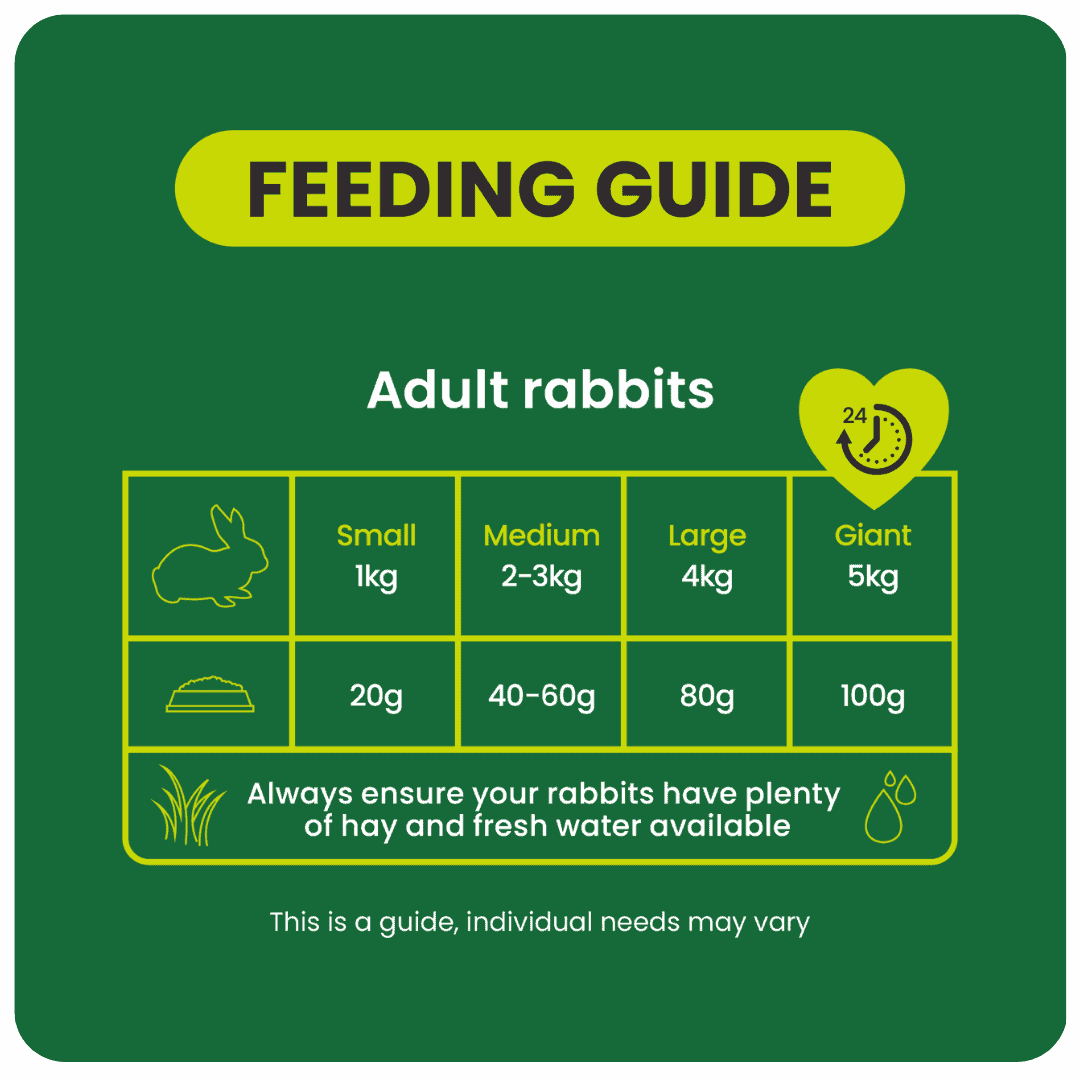 Excel Nature's Blend Adult Rabbit Nuggets with Hedgerow Herbs - Image 5
