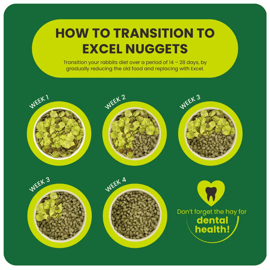 Excel Nature's Blend Adult Rabbit Nuggets with Hedgerow Herbs - Image 3