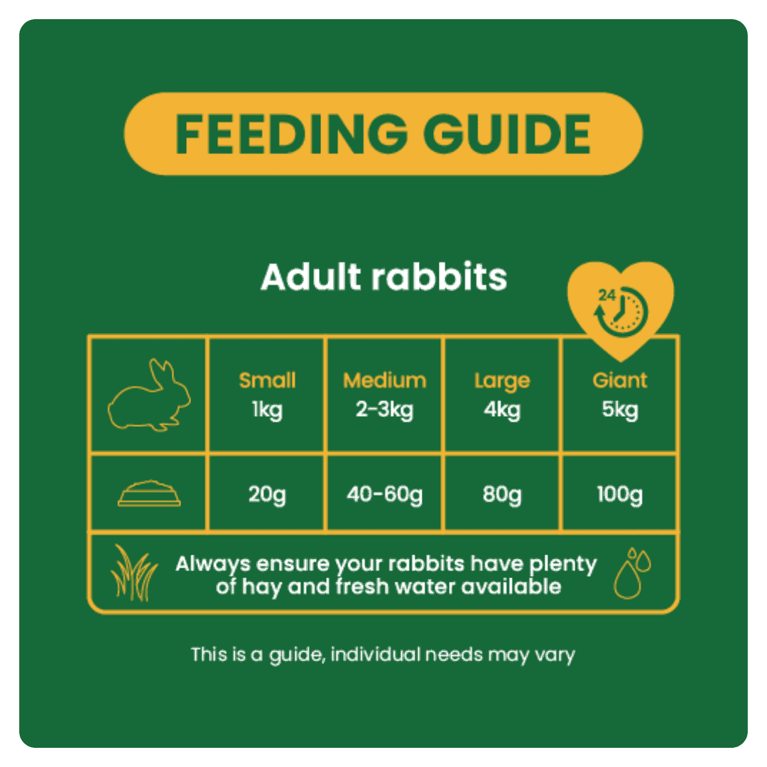 Excel Adult Rabbit Nuggets with Oregano - Image 4