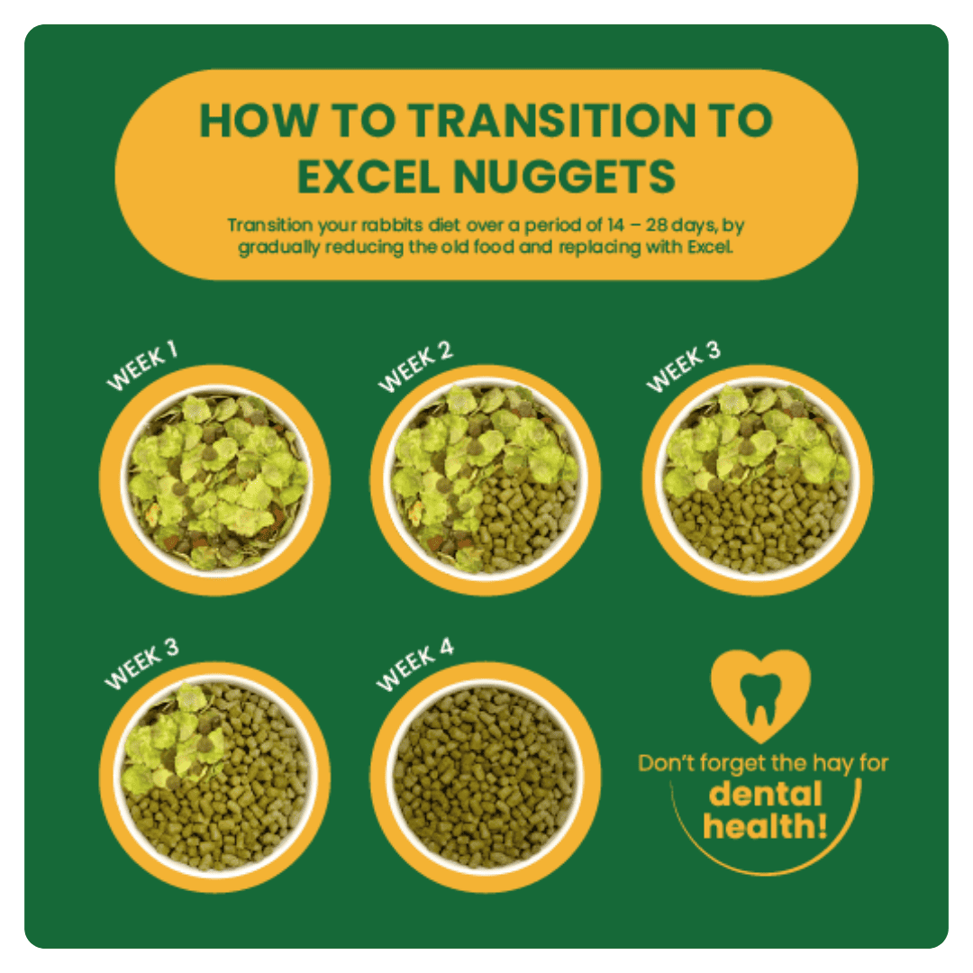 Excel Adult Rabbit Nuggets with Oregano - Image 3